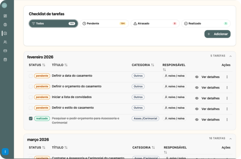 sectionchecklist